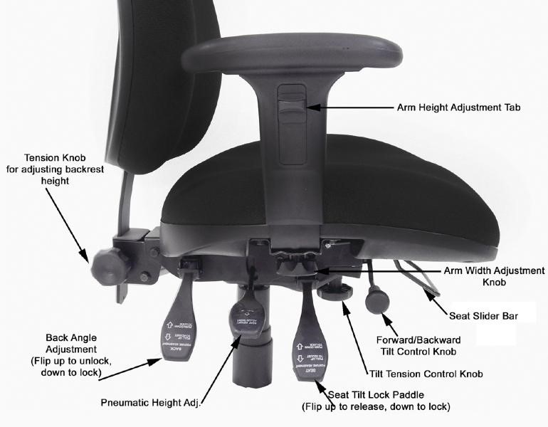 Chair Adjustment